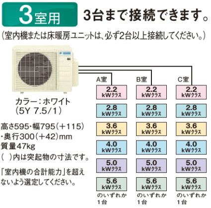 3M68RAV [システムマルチ3室用室外機][取寄商品]【室内機合計10.0KW迄