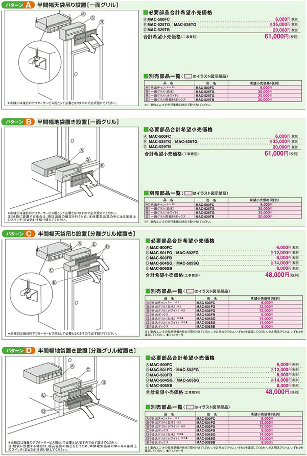 MBZ-5017AS-IN ［室内機のみ］[主に18畳用]［メーカー直送/代引決済不可][値引対象外][土日祝日配送不可]【メーカー在庫品薄】｜エアコン専門店  エアコンのマツ